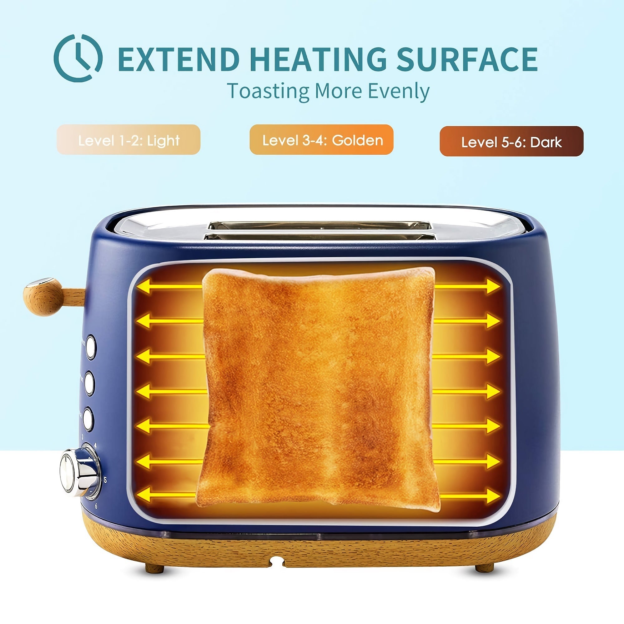 2-Slice Toaster Oven, Stainless Stee Wide Slot Toaster with Removable Crumb Tray, 6 Settings, Reheat, Defrost, Cancel Bread Function (Blue) - YK-688H 2-Slice Toaster Oven, Stainless Stee Wide Slot Toaster with Removable Crumb Tray, 6 Settings, Reheat, Defrost, Cancel Bread Function (Blue) - YK-688H